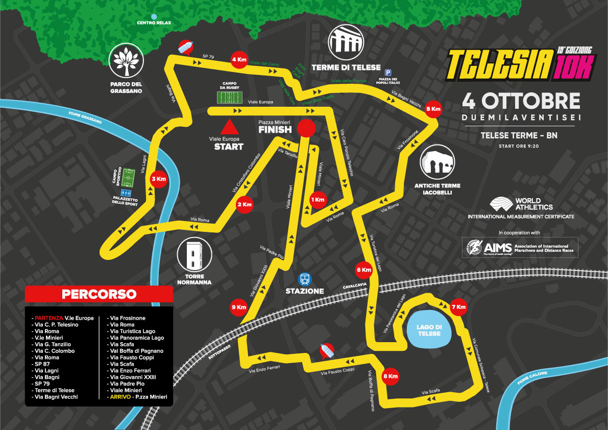 A3_PERCORSO_telesia10k_2026