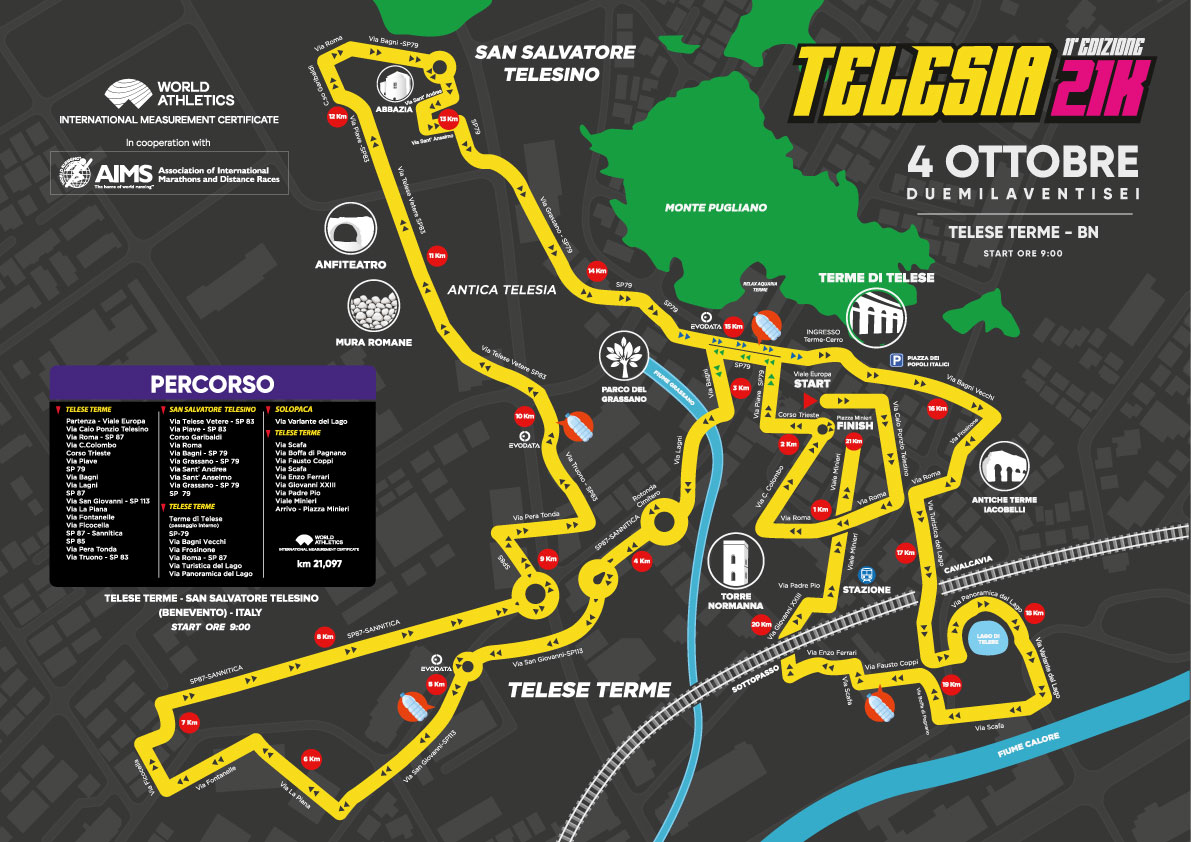 A3_percorso_telesia21k_2025